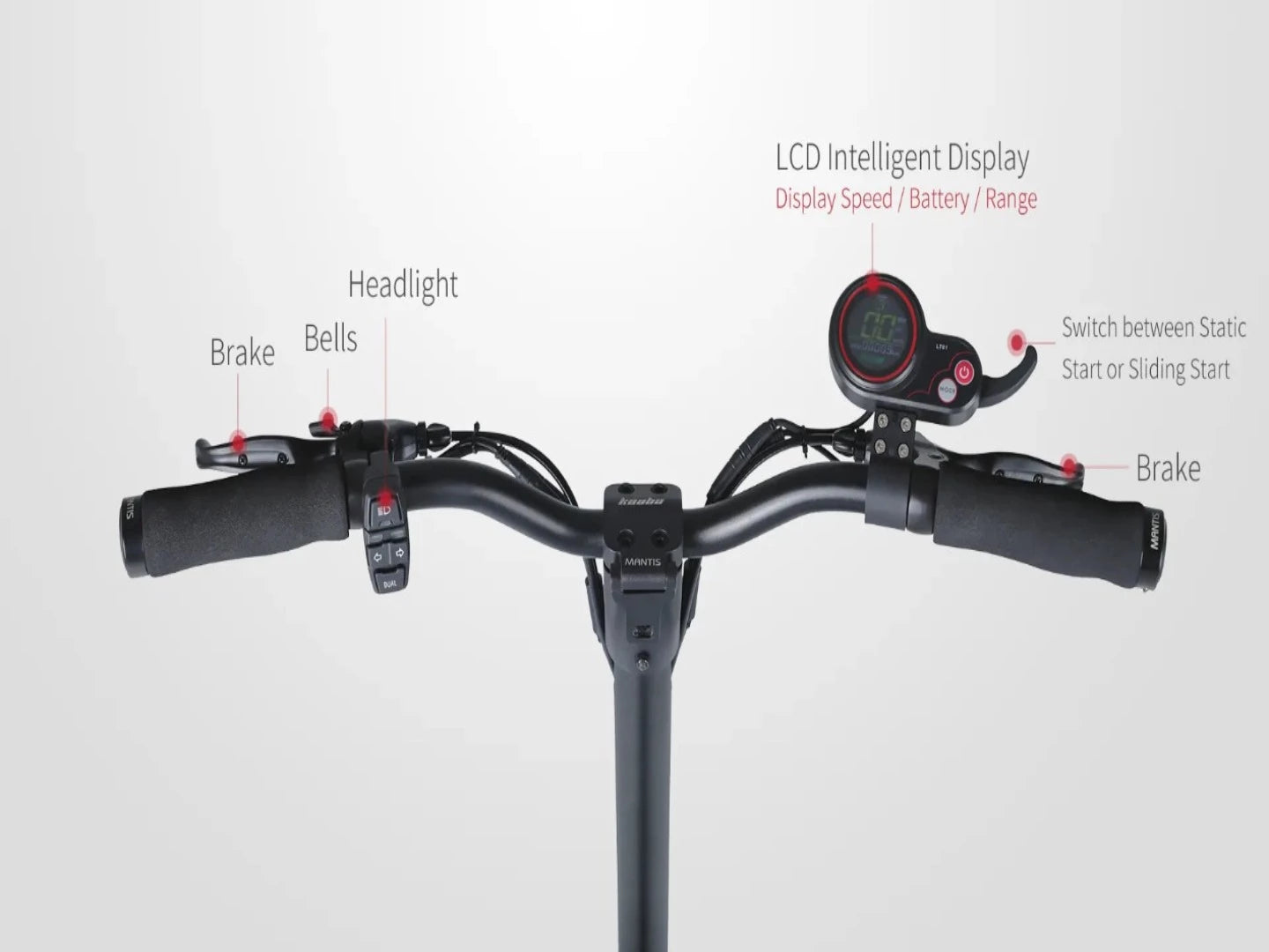 Monopattino Kaabo DUAL MOTOR 8 PRO